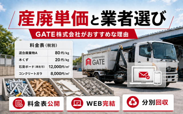 産業廃棄物の単価表、WEB完結、分別回収を紹介するGATE株式会社のアームロール車と分別された廃棄物